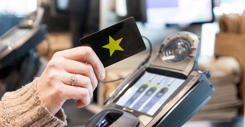 Best Discounted Gift Card Deals